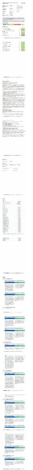 BSCI Audit Certificate